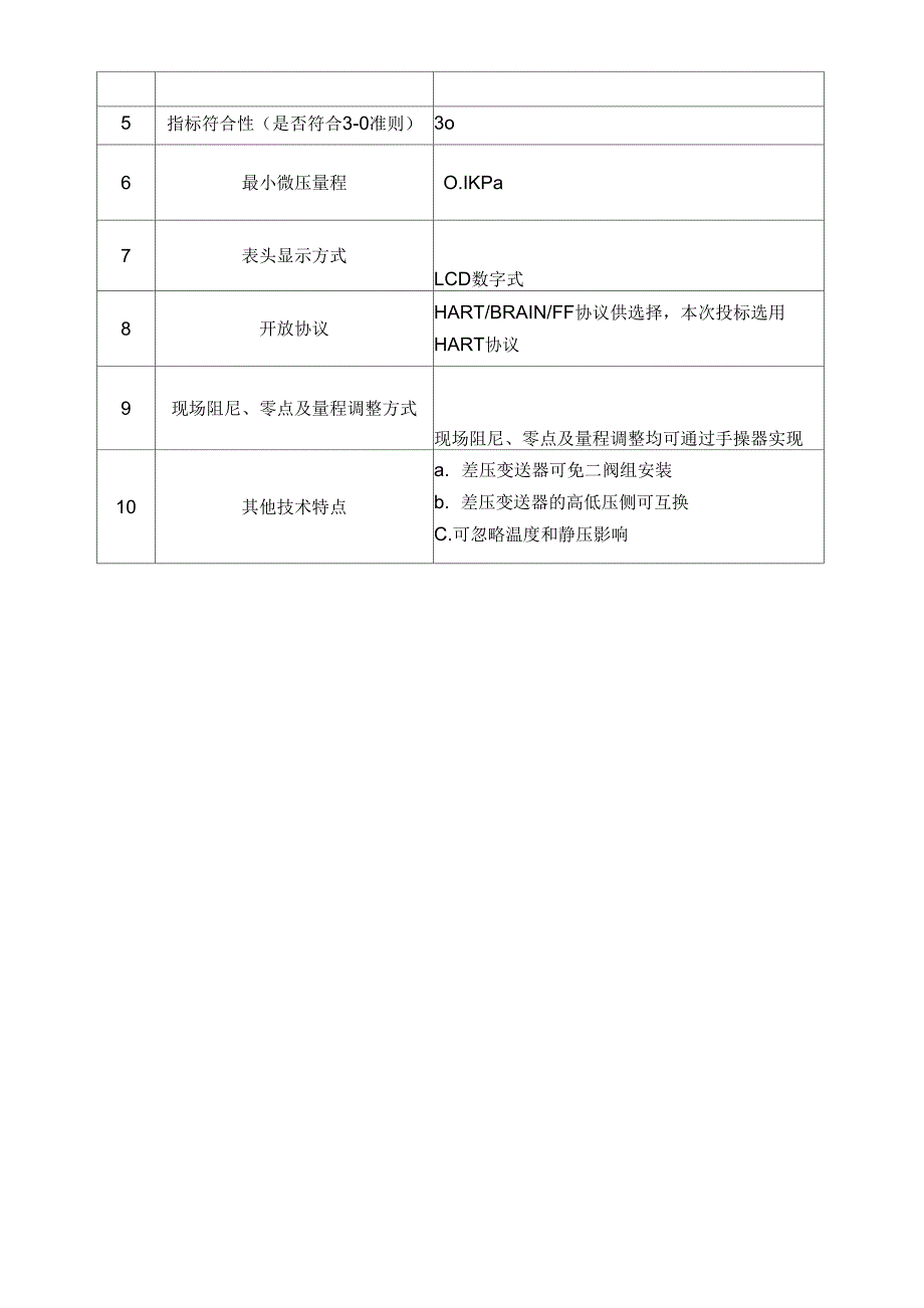 4、EJA压力、差压变送器技术性能要求_第3页