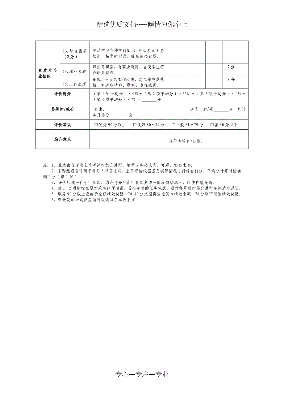 工厂采购经理绩效考核表(共2页)_第2页