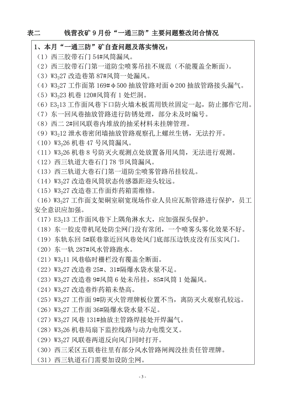 煤矿一通三防专项分析会汇报材料.doc_第3页