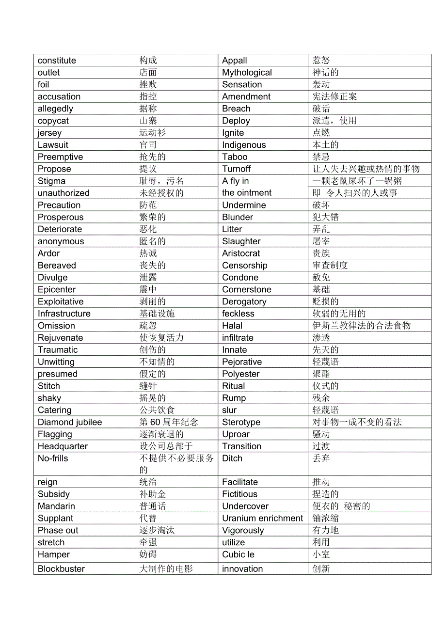 21世纪报 部分单词中英文.doc_第1页