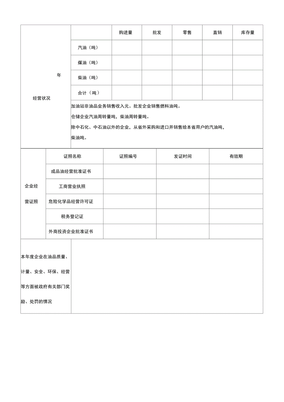 成品油零售企业情况登记表_第2页