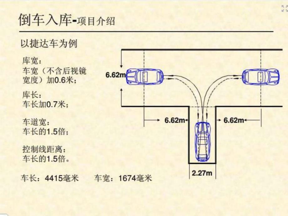 驾C1科目二教学技巧及评判新标准_第4页