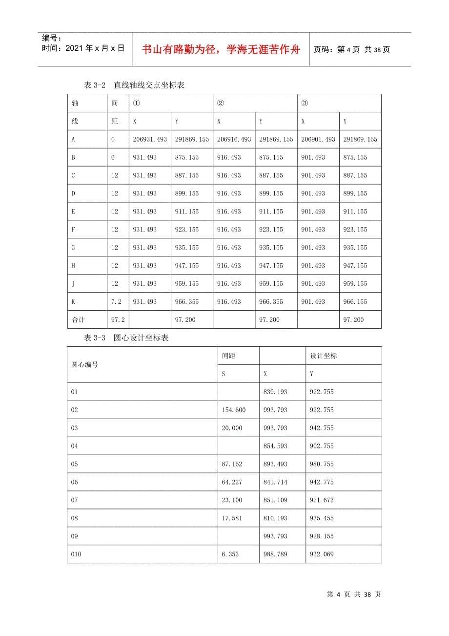 某省科技馆工程施工组织设计_第5页