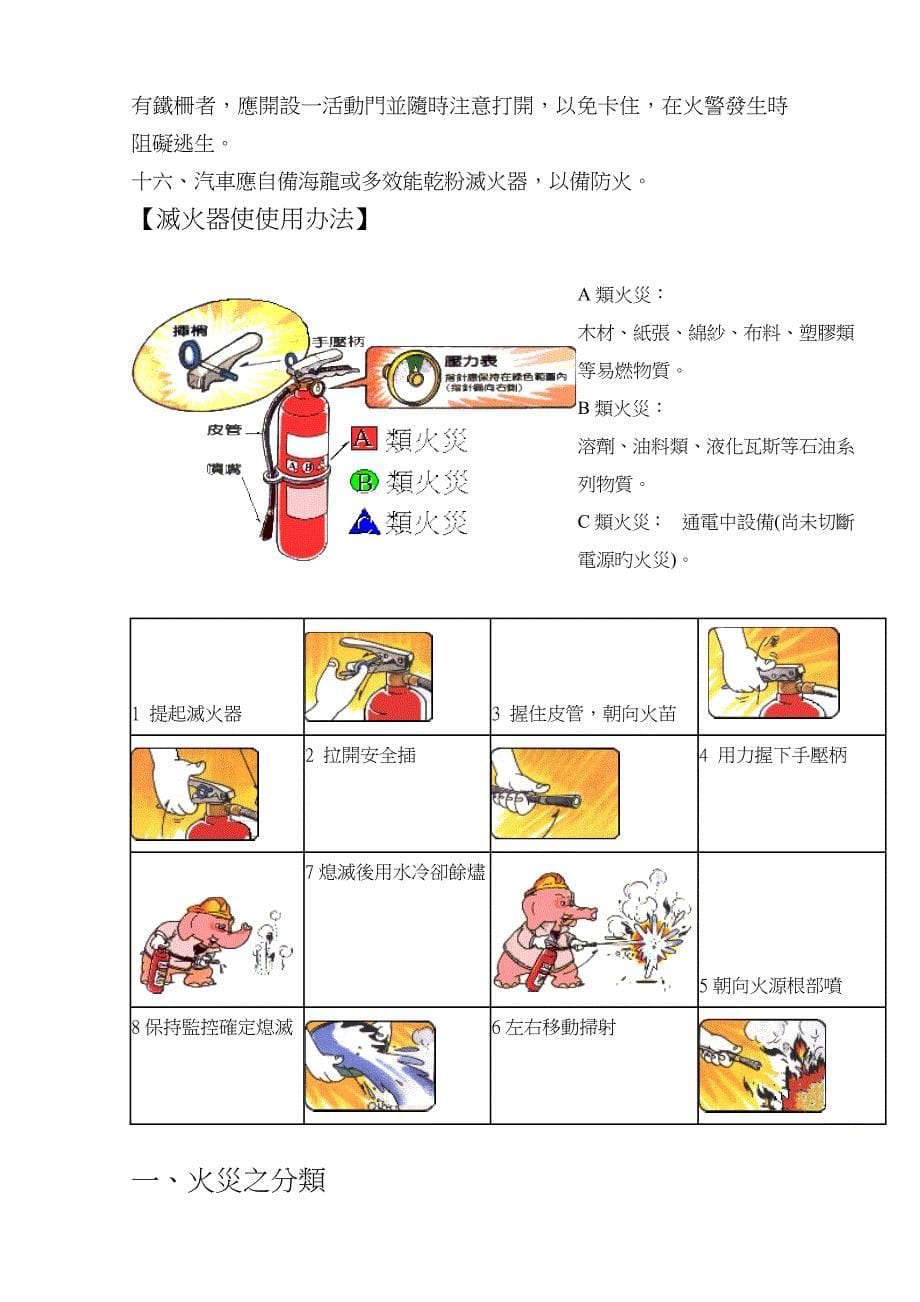 家庭防火逃生知识及演练_第5页