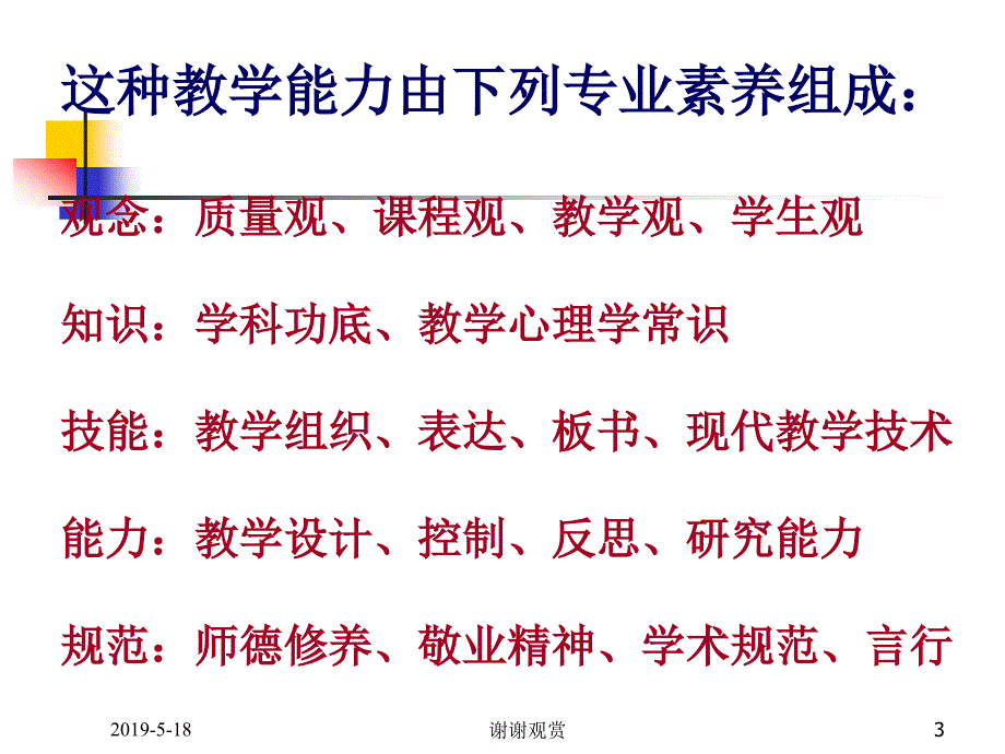 进一步提高教师课堂教学能力课件_第3页