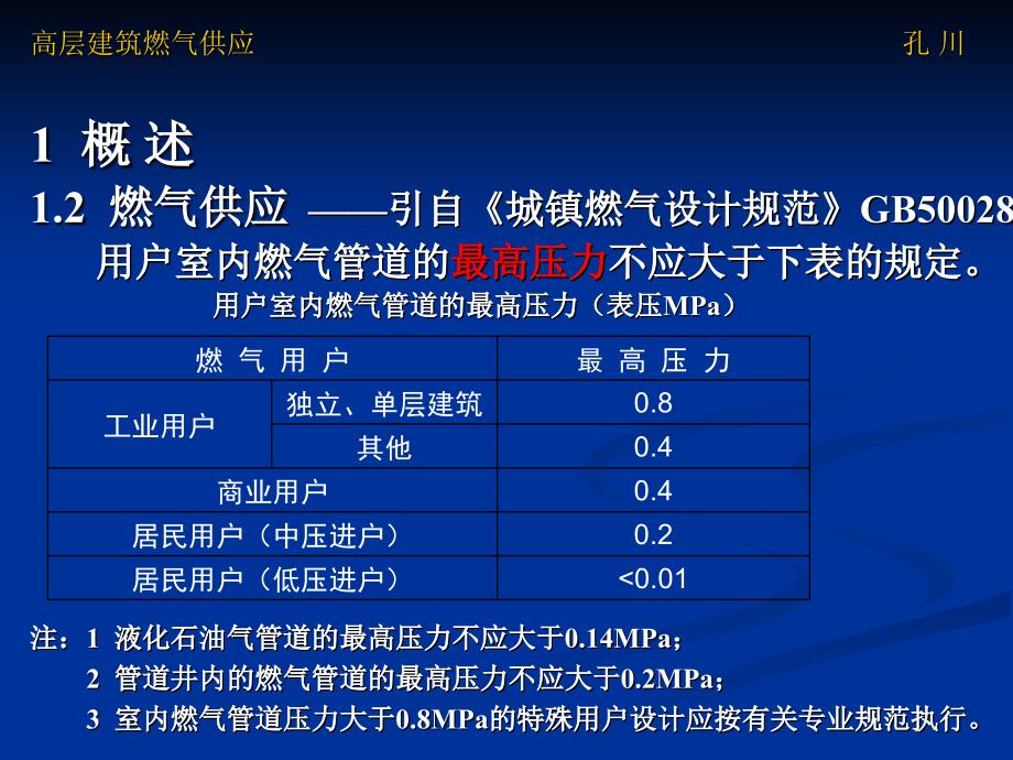 高层建筑燃气供应_第4页