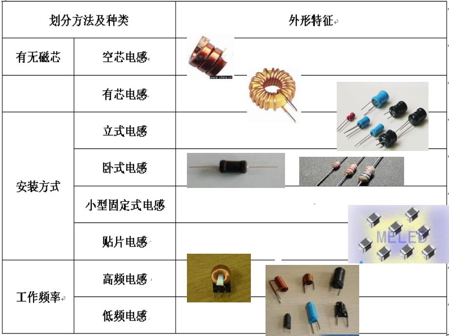 现代电子元件课件ch5_第3页