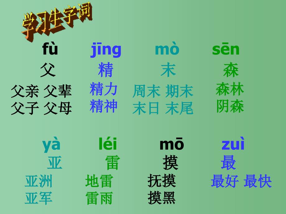 二年级语文下册第7单元28我是最弱小的吗课件4语文S版A_第3页