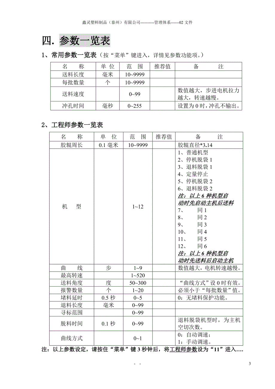 CLCD-2006X(Z)小液晶屏中文说明书_第4页