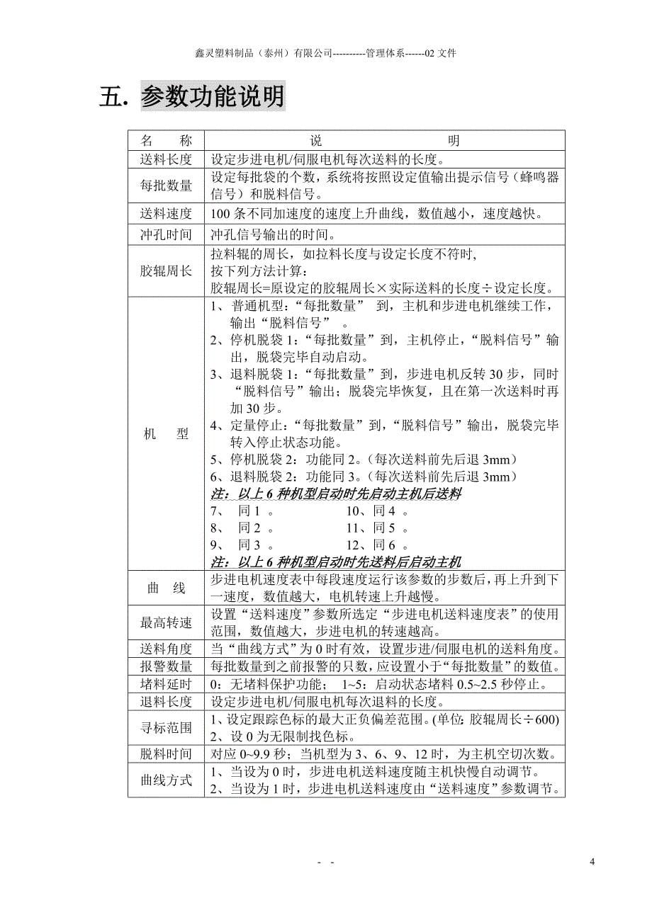 CLCD-2006X(Z)小液晶屏中文说明书_第5页