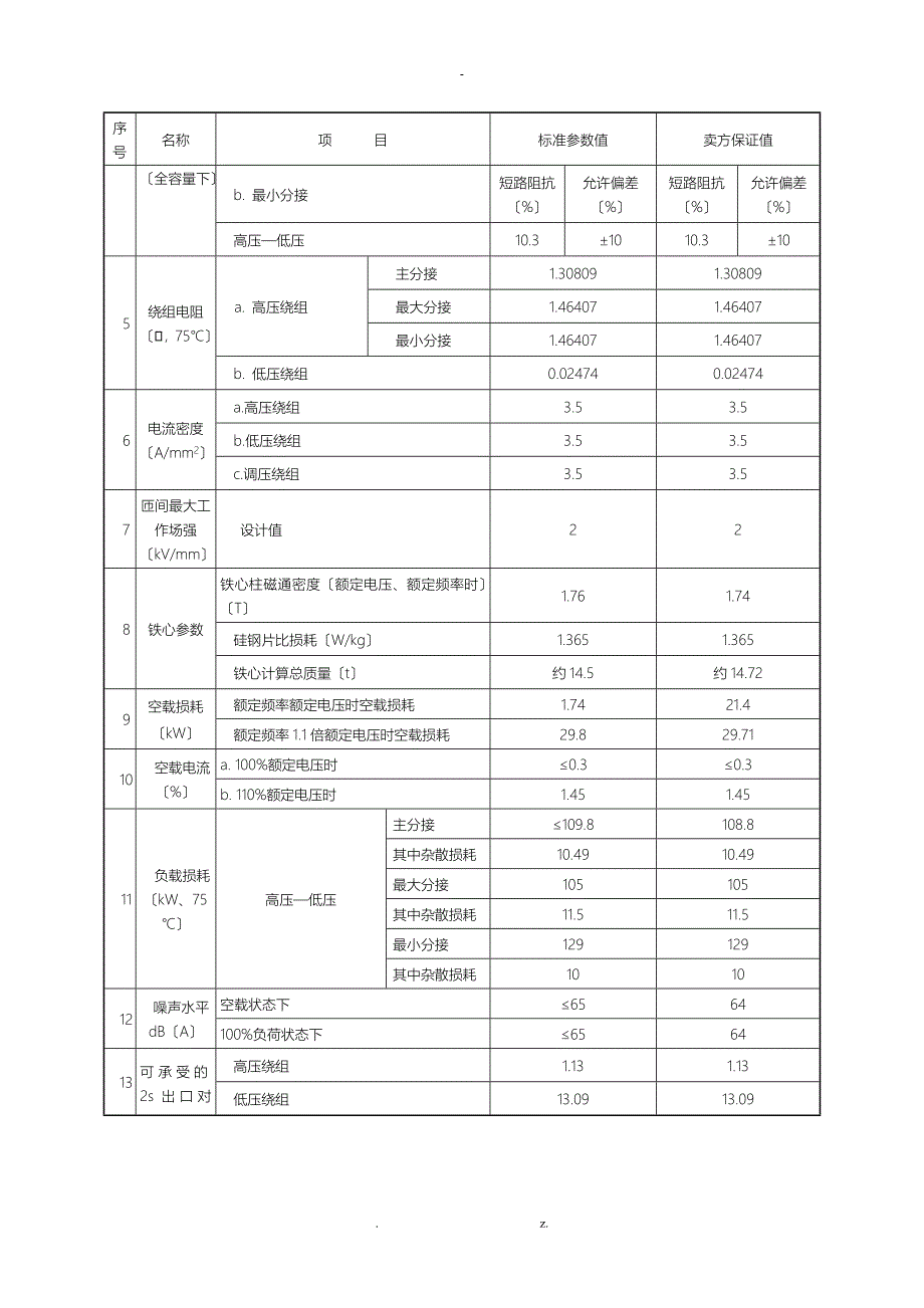 110kV25MVA三相双绕组电力变压器专用技术规范_第3页