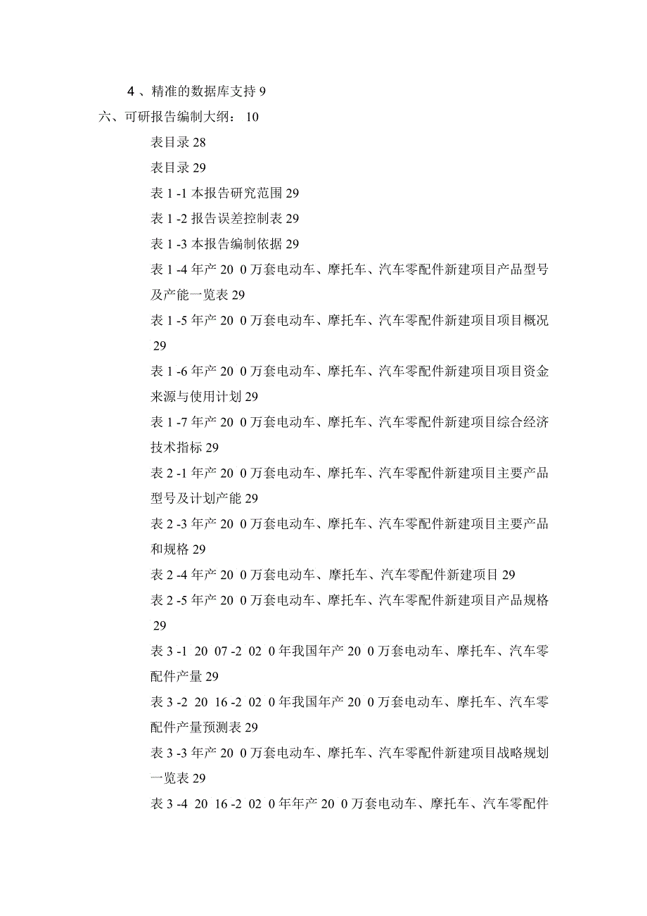 年产万套电动车摩托车汽车零配件项目可行性_第2页