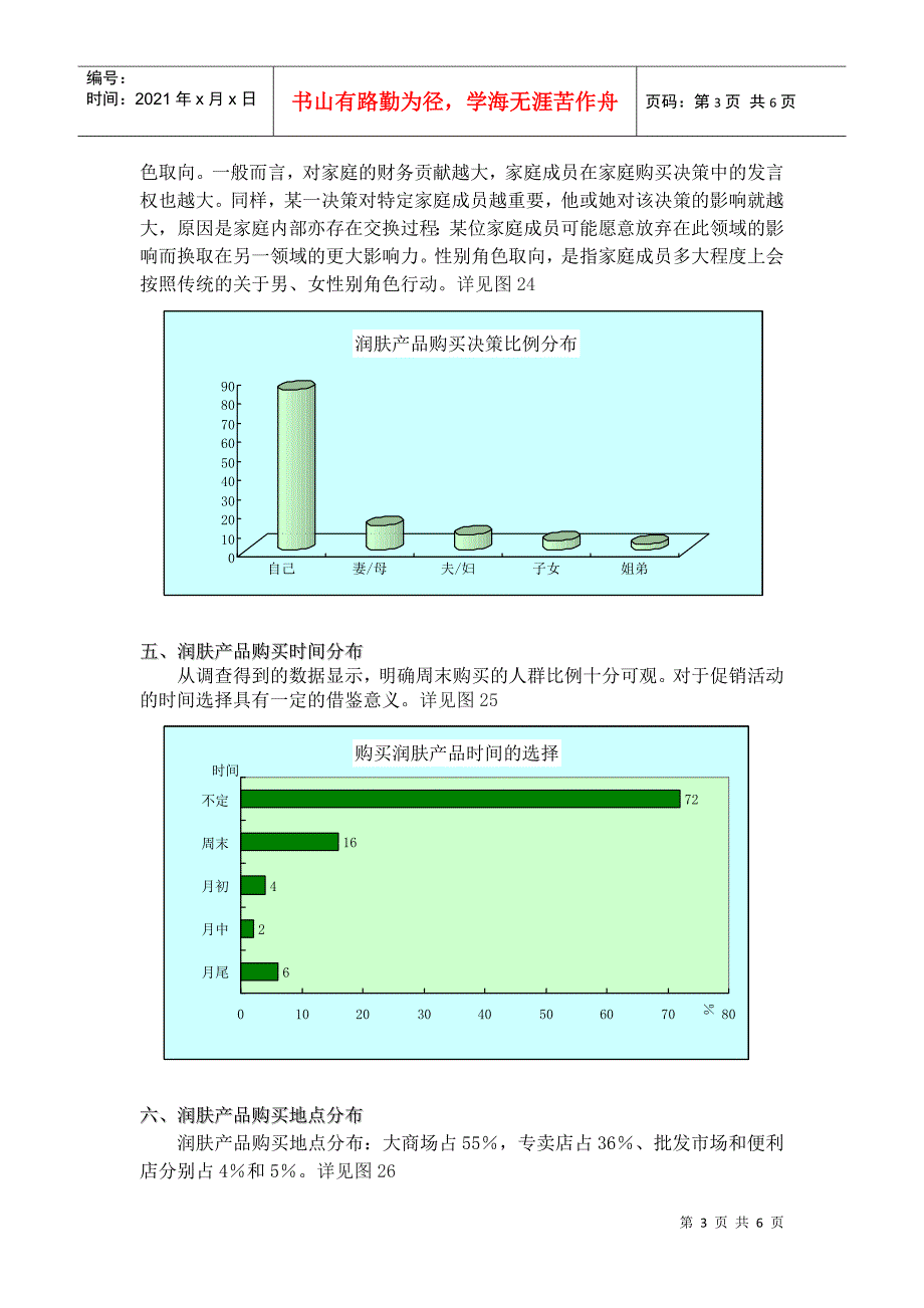 化妆品重度消费者研究(1)_第3页