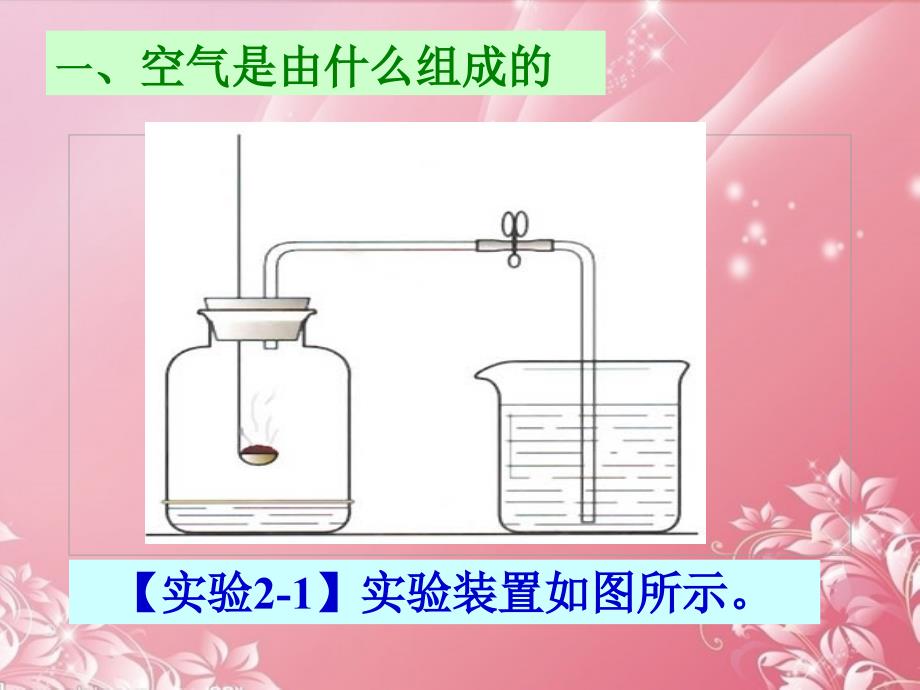 山西省太谷县明星中学九年级化学上册第二单元课题1空气课件新人教版_第4页