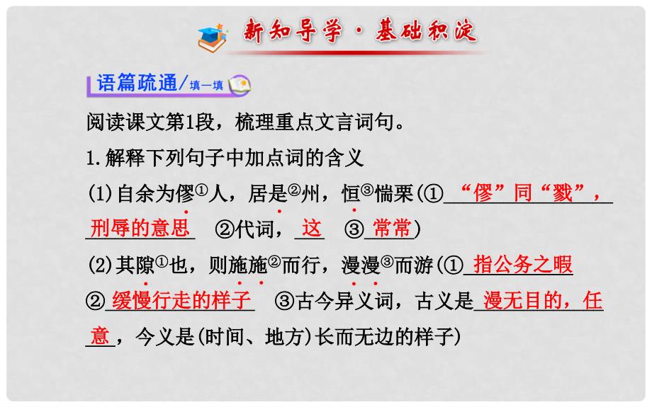 高中语文 始得西山宴游记课件 苏教版必修1_第2页