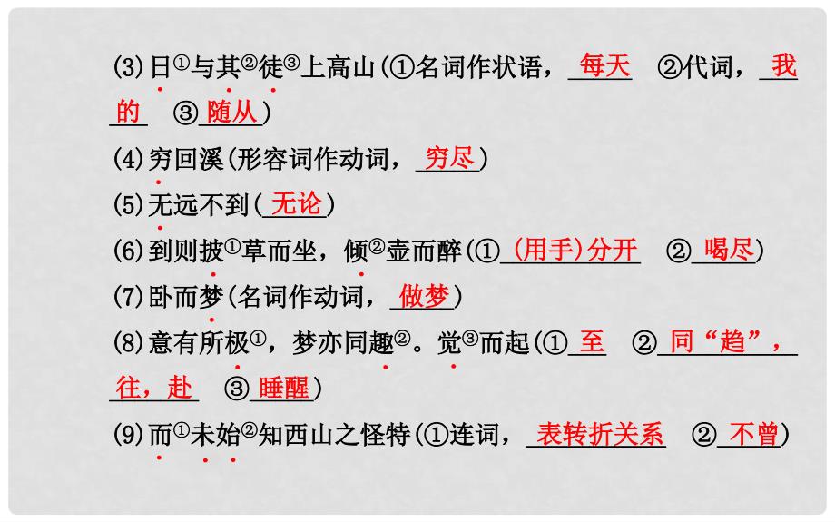 高中语文 始得西山宴游记课件 苏教版必修1_第3页