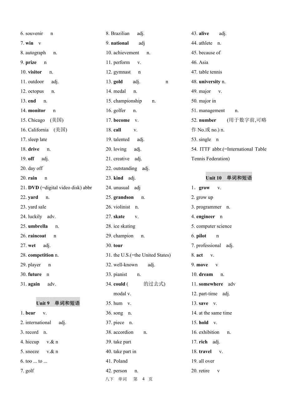 人教版八年级上学期英语单词表(新目标) - 黑体词分明_第4页