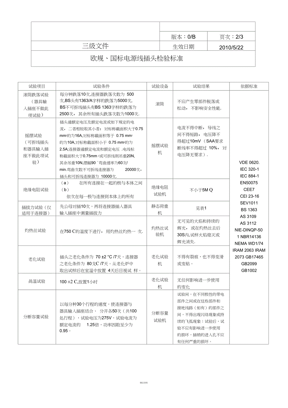 插头检测作业指导书_第3页