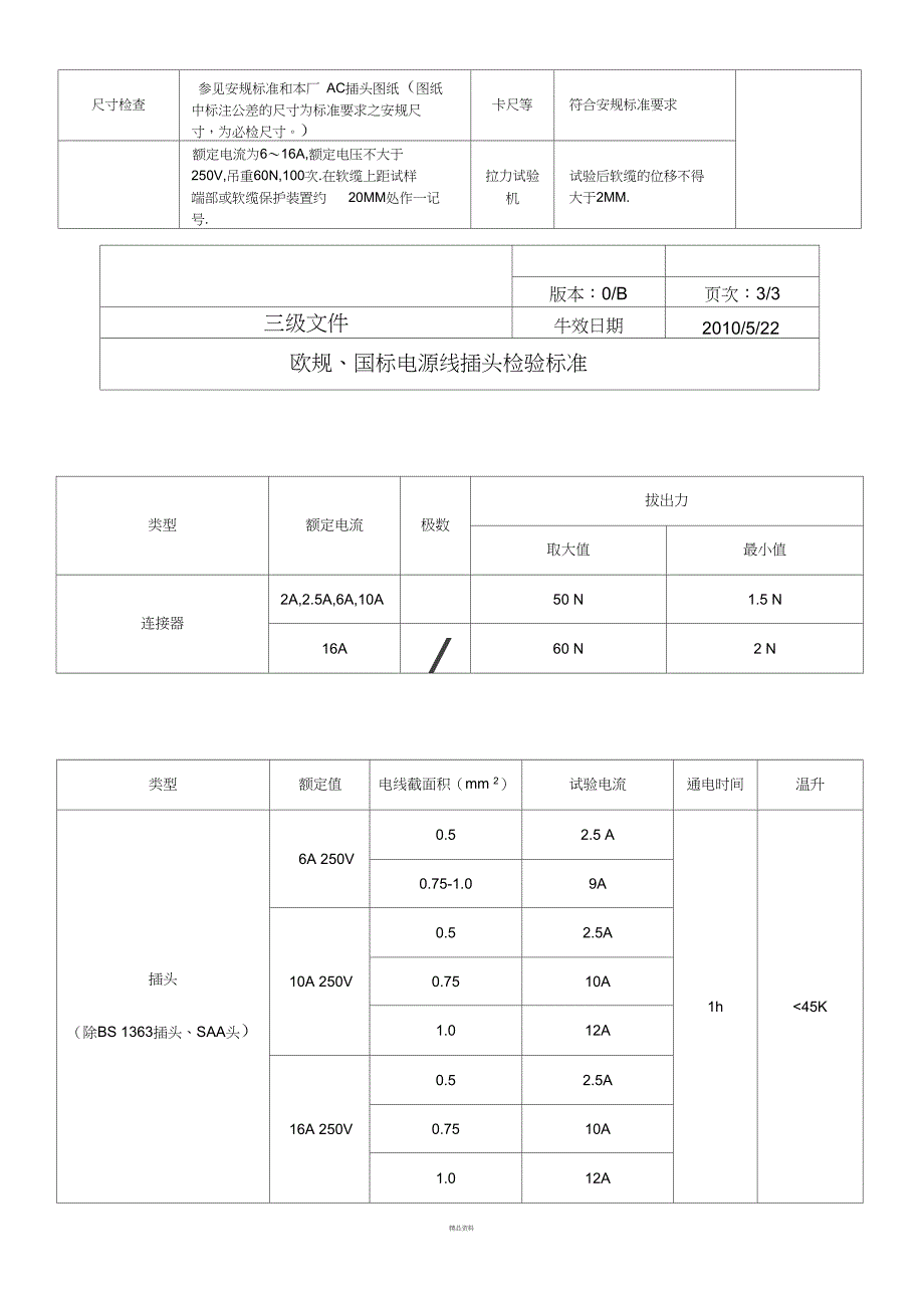 插头检测作业指导书_第4页