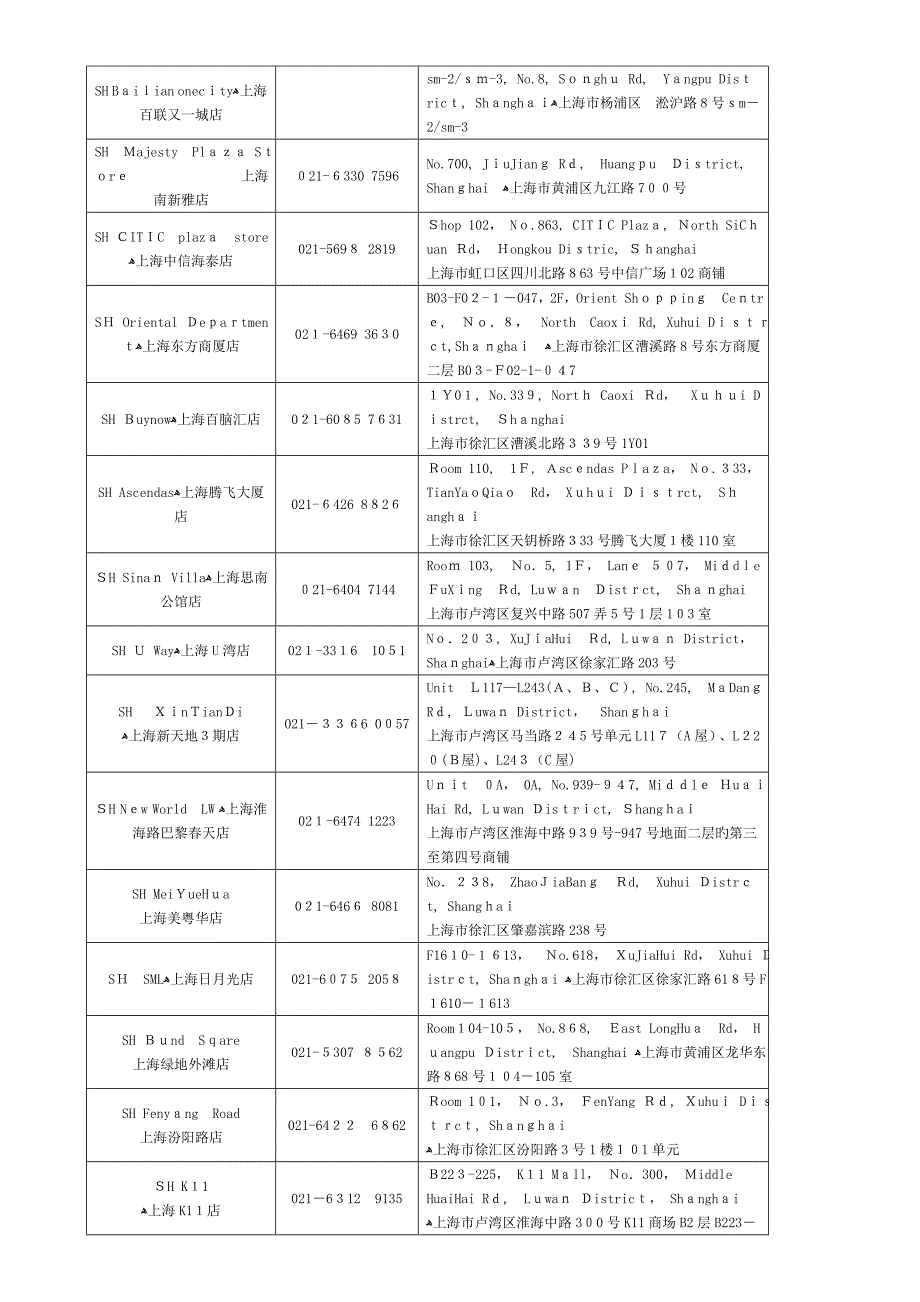 COSTA全国门店列表 - 中国农业银行_第3页