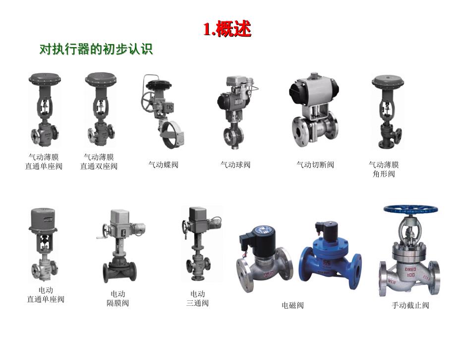 阀门执行器简介_第2页