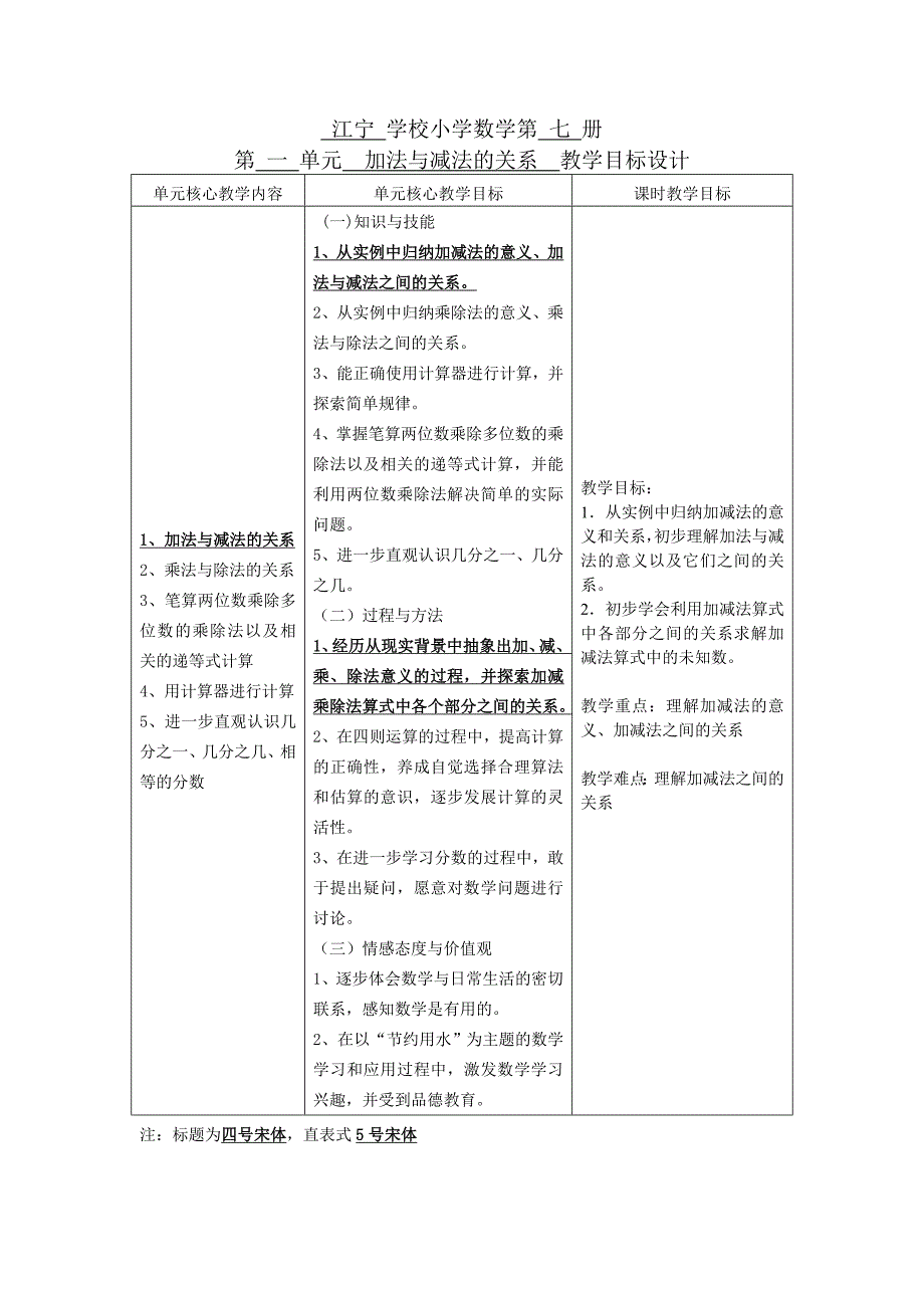 江宁学校小学数学第七册第一单元加法与减法课时单元目标制定_第1页