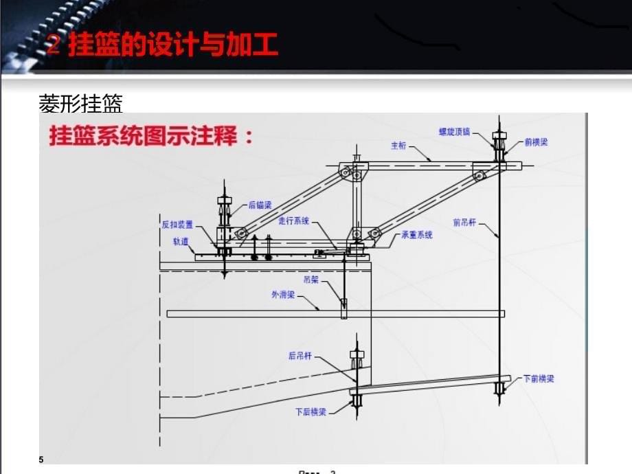 连续梁T构施工要点和工序推荐课件_第5页