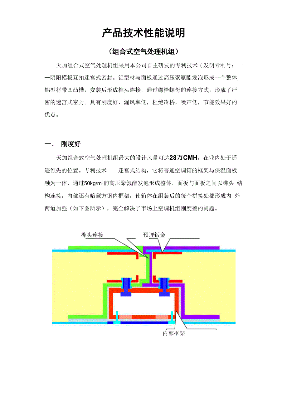 天加空调组合式空气处理机组性能说明13_第1页