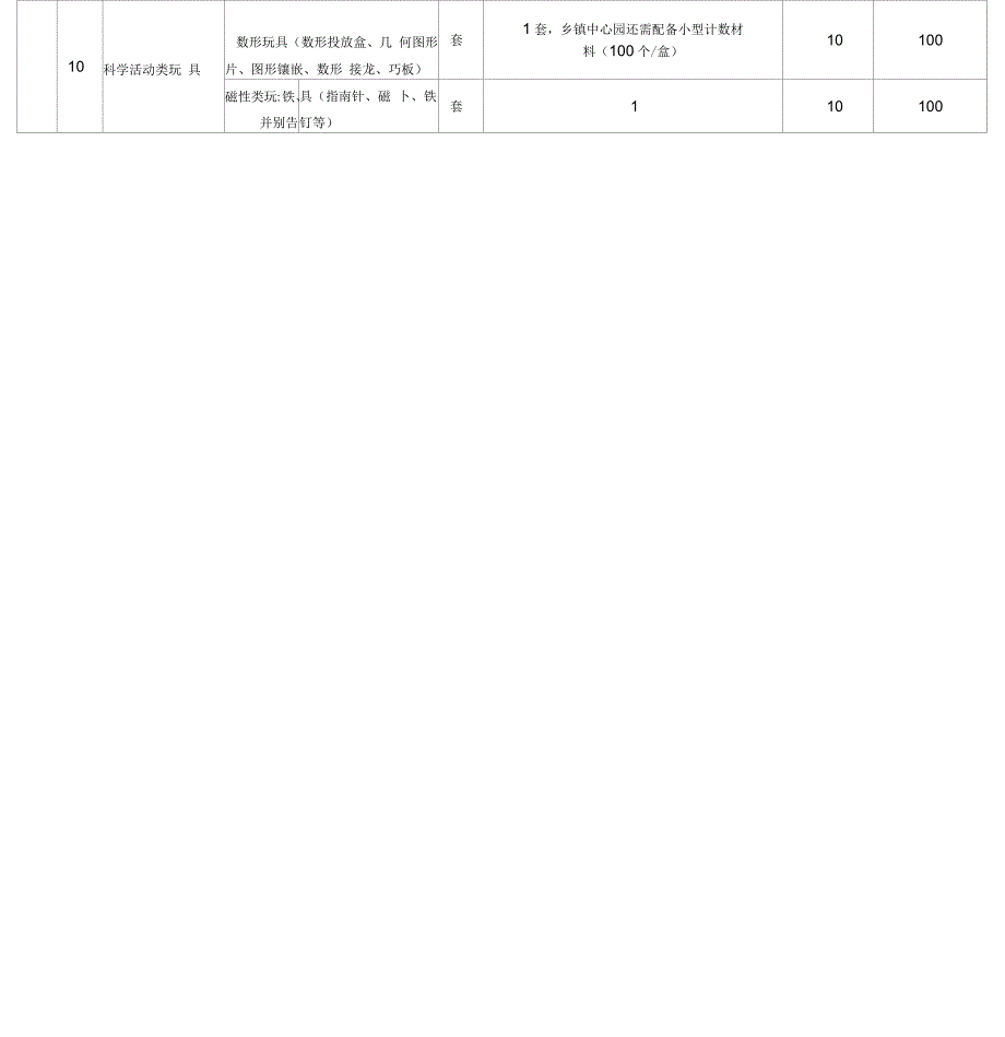 班配基本设施设备配备_第2页