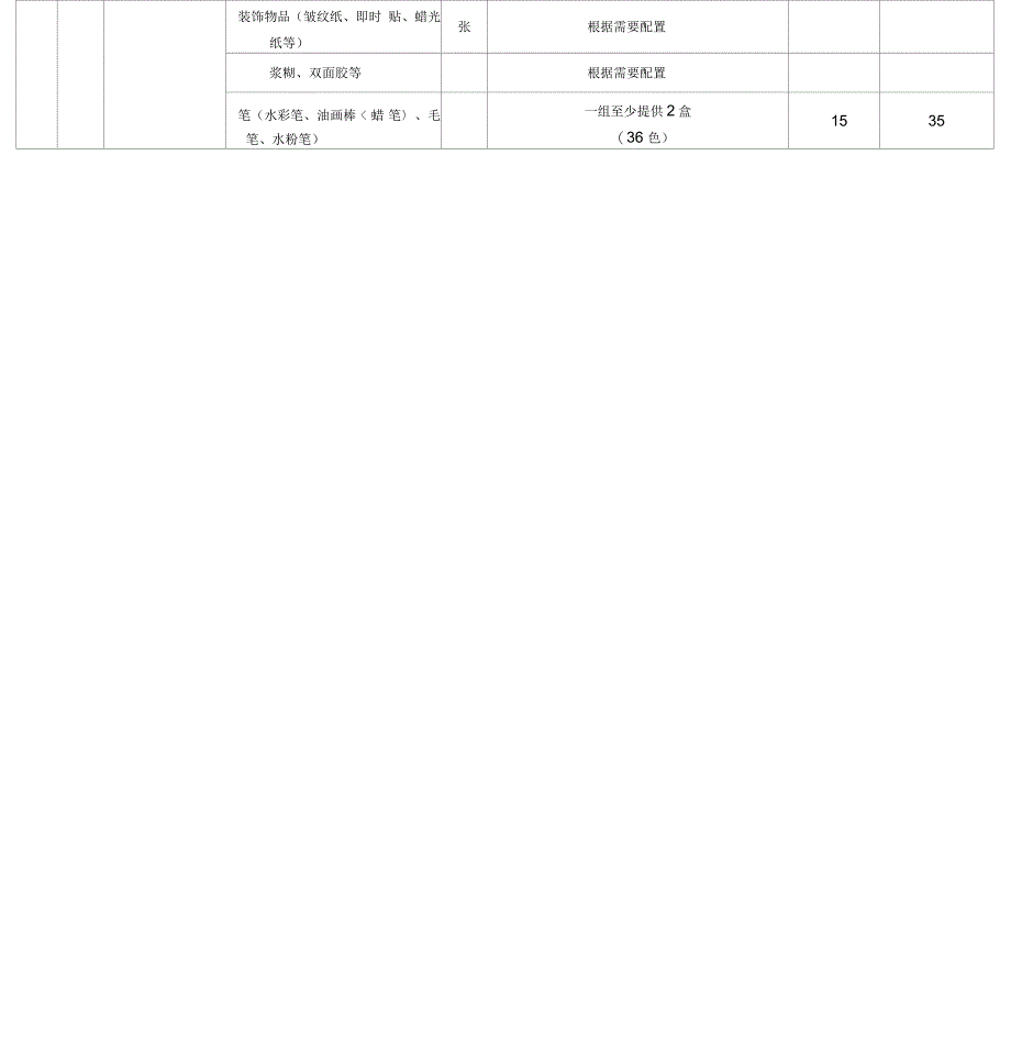 班配基本设施设备配备_第4页