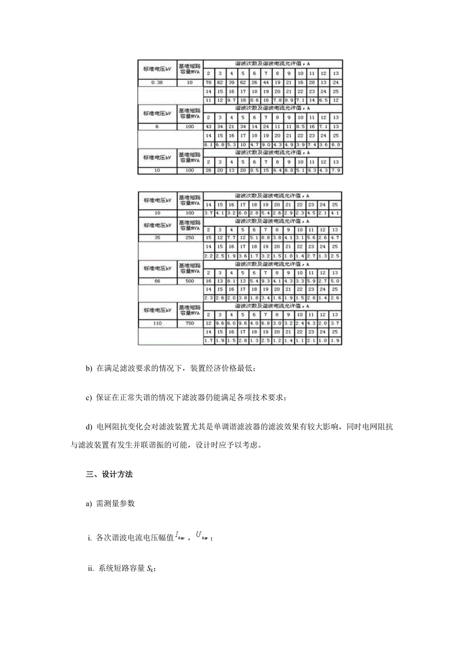 无源电力滤波装置设计方法.doc_第2页