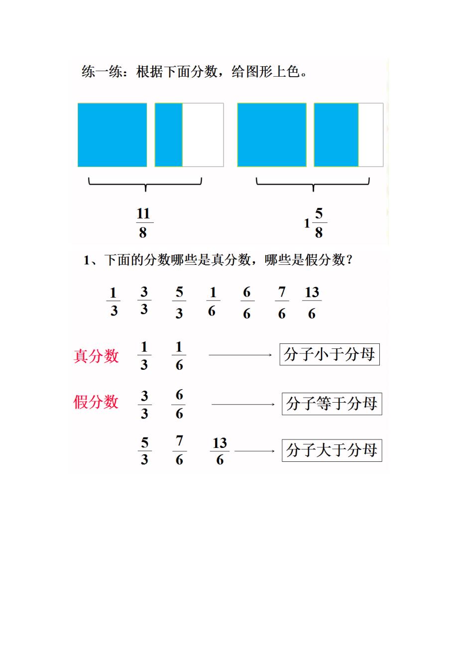 认识真分数和假分数、带分数_第4页