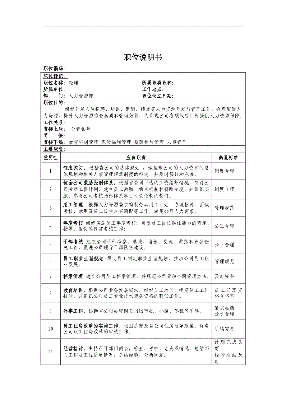 经理岗位说明书_第1页