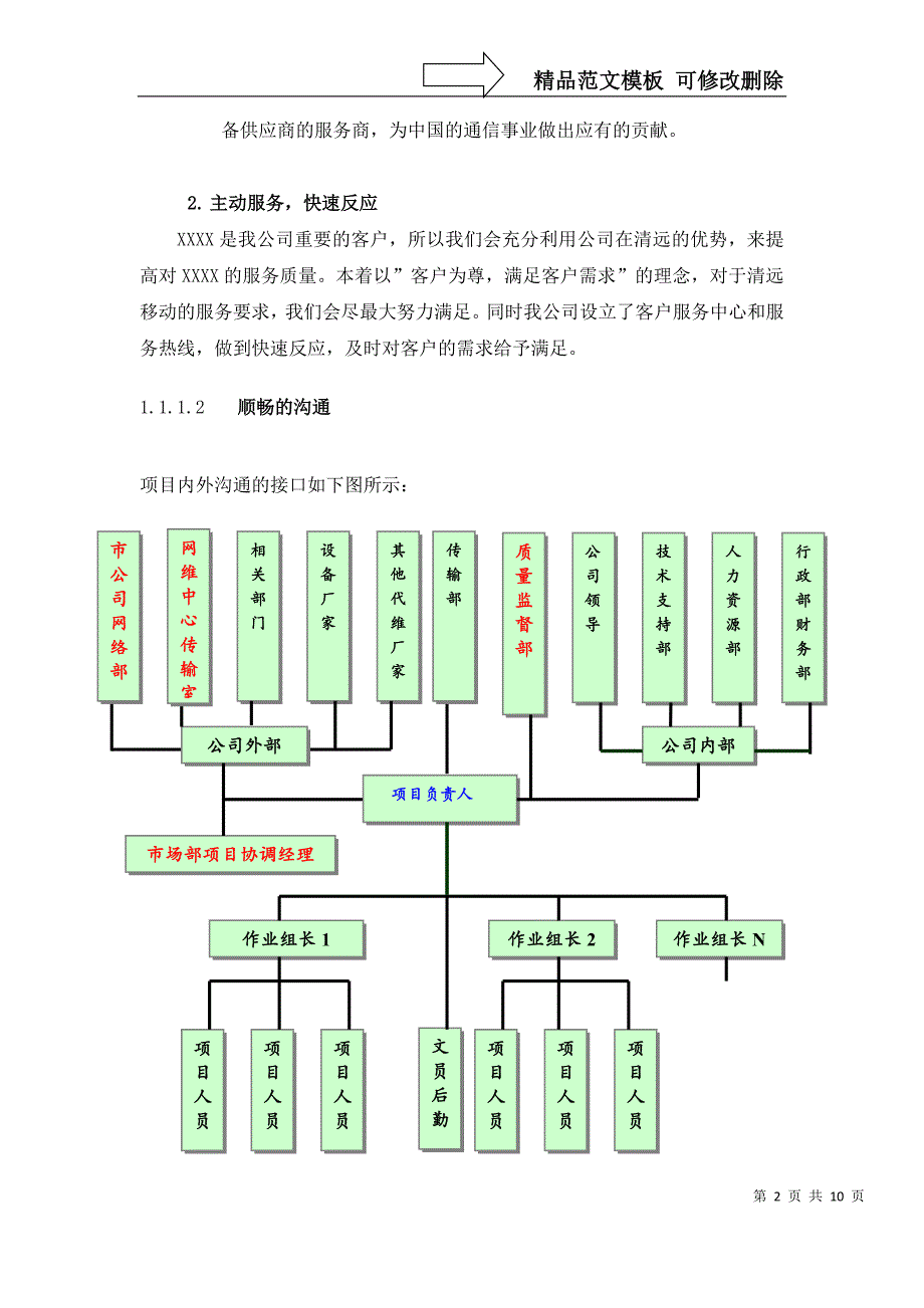 合作协调能力-00_第2页