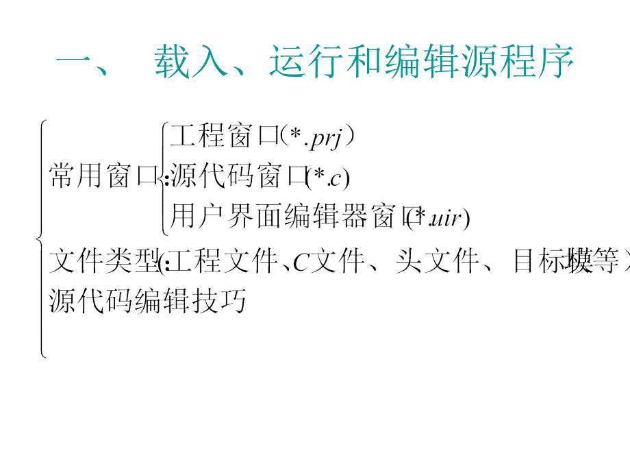 第四讲面板控件_第2页