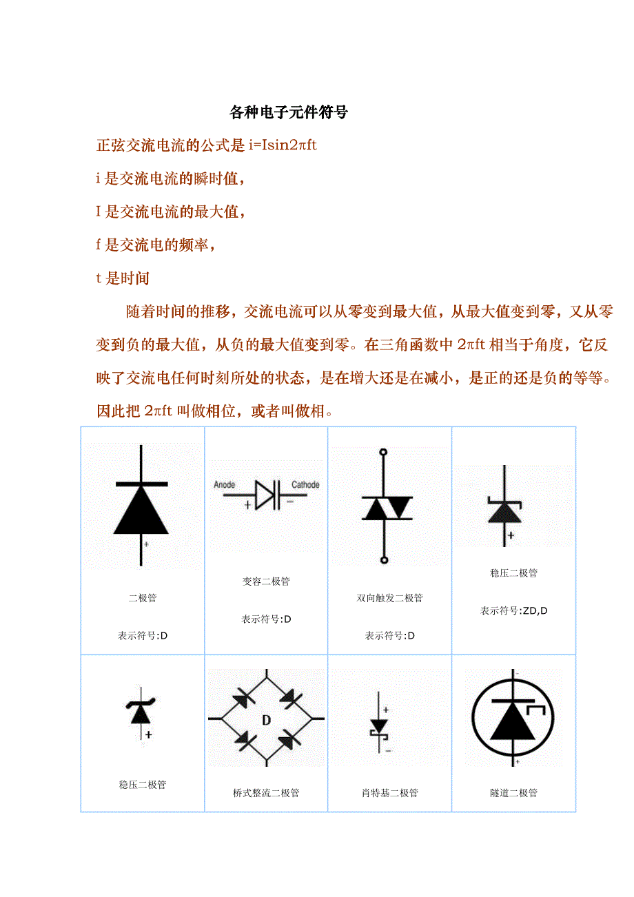 Proteus电子元件符号大全及汉英对照表rbu_第1页