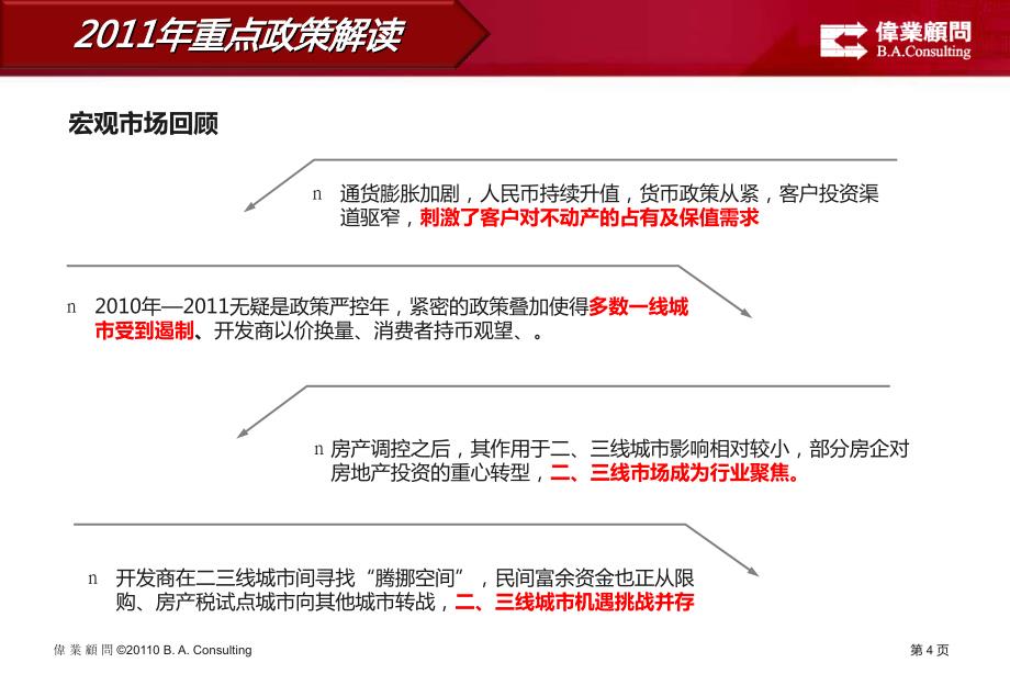 伟业顾问厚德锦州项目发展研究_第5页