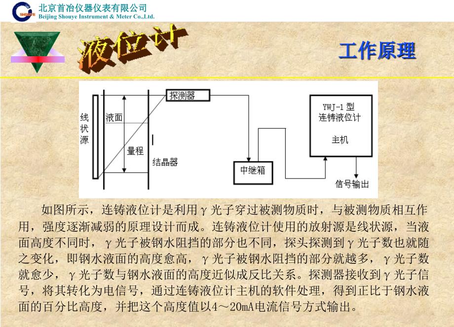 应用维护讲座PPT课件_第3页