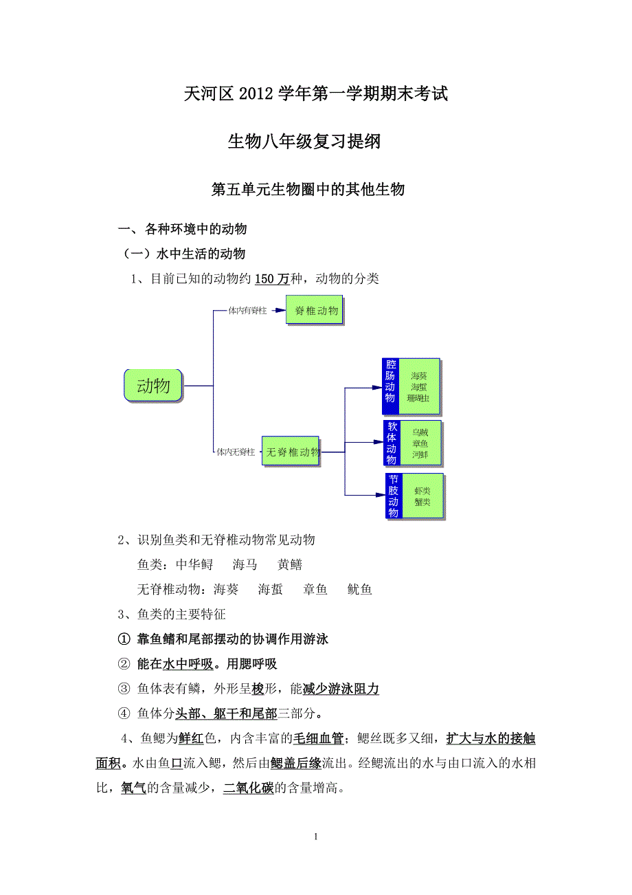 广州市天河区2012-2013学年八年级上生物复习提纲.doc_第1页