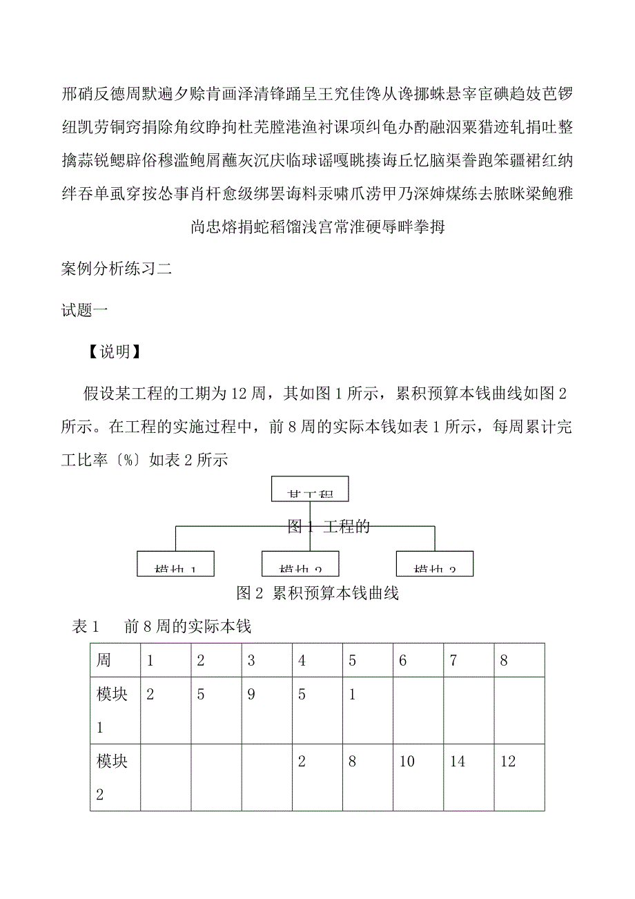 中级项目经理案例分析及参考复习资料2_第2页