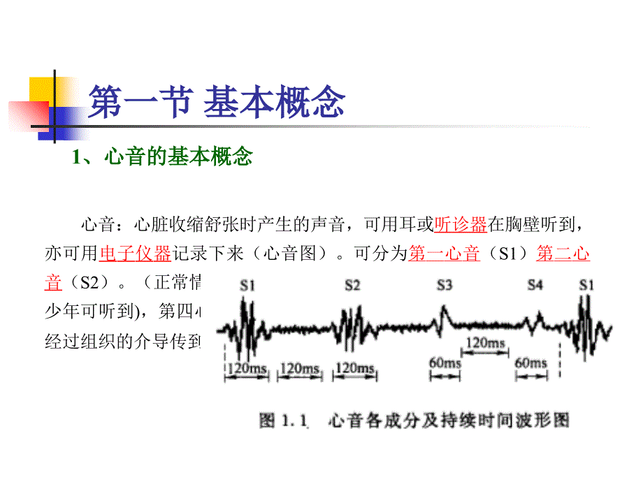 HeartSound心音滤波_第4页