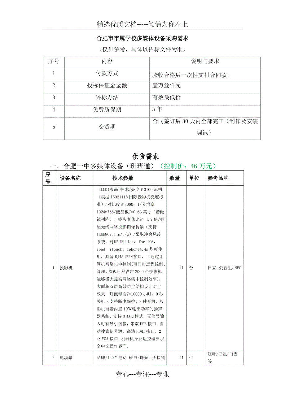 合肥属学校多媒体设备采购需求_第1页