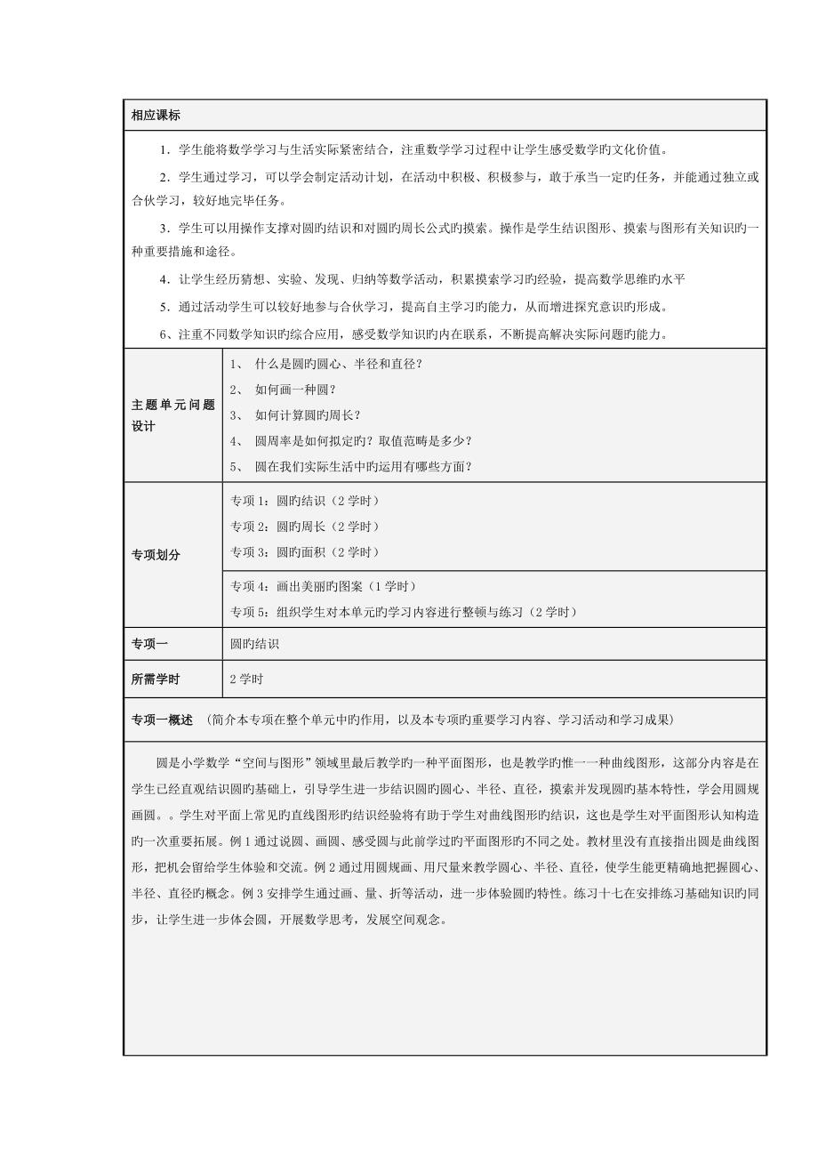 圆设计及思维导图_第2页