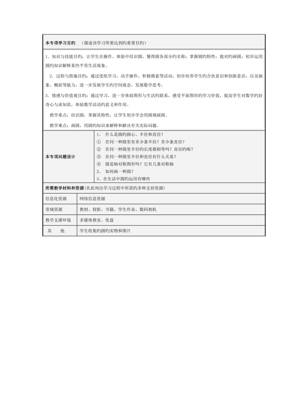 圆设计及思维导图_第3页