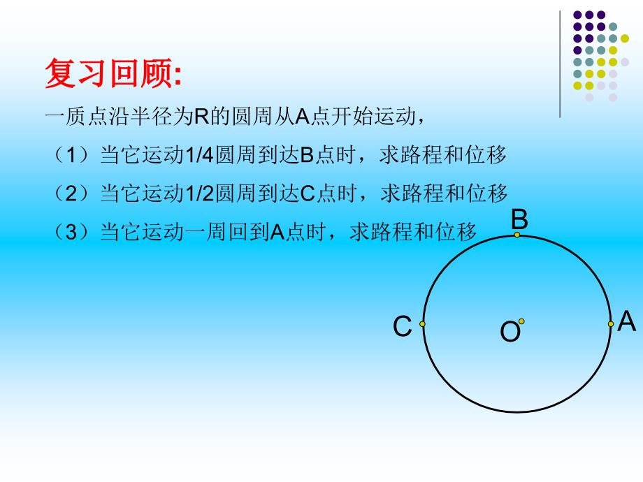 1.3运动快慢的描述速度_第2页