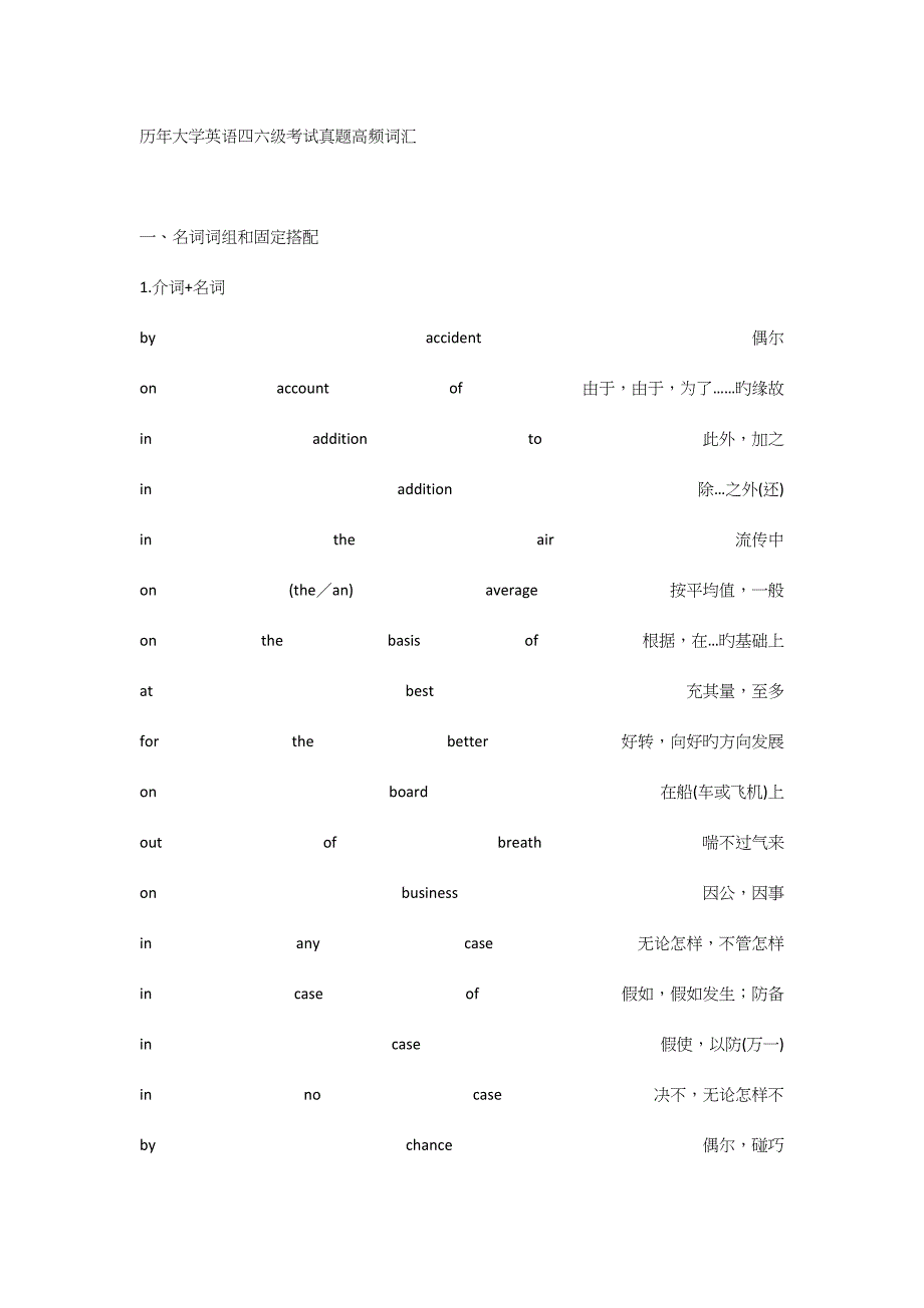 2023年四六级高频词汇_第1页