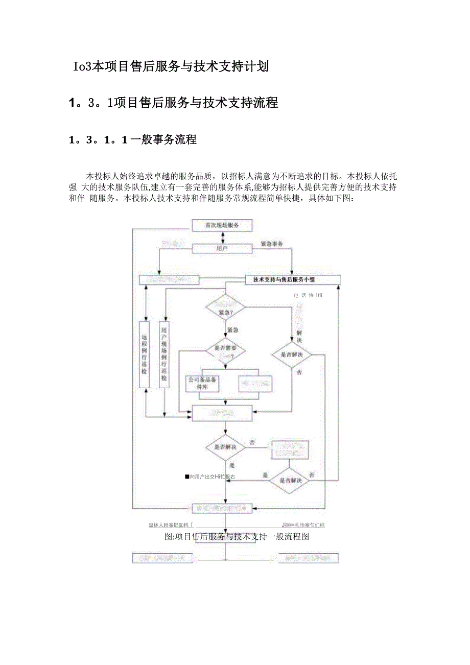 售后服务方案67208_第1页