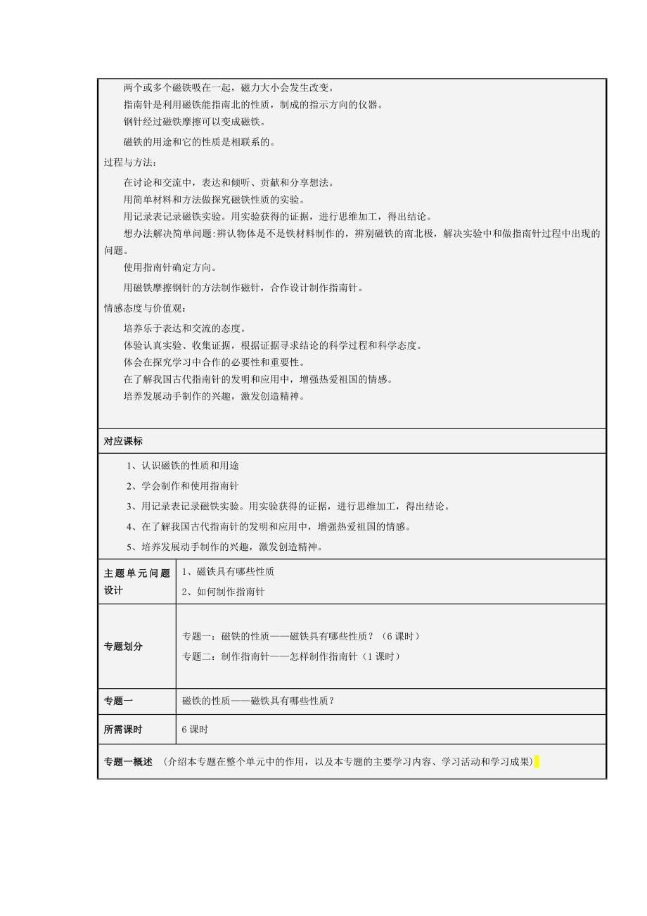 《磁铁》主题单元设计.doc_第2页