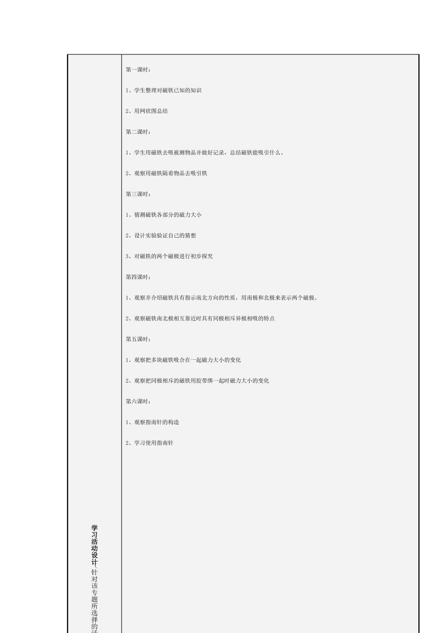 《磁铁》主题单元设计.doc_第4页