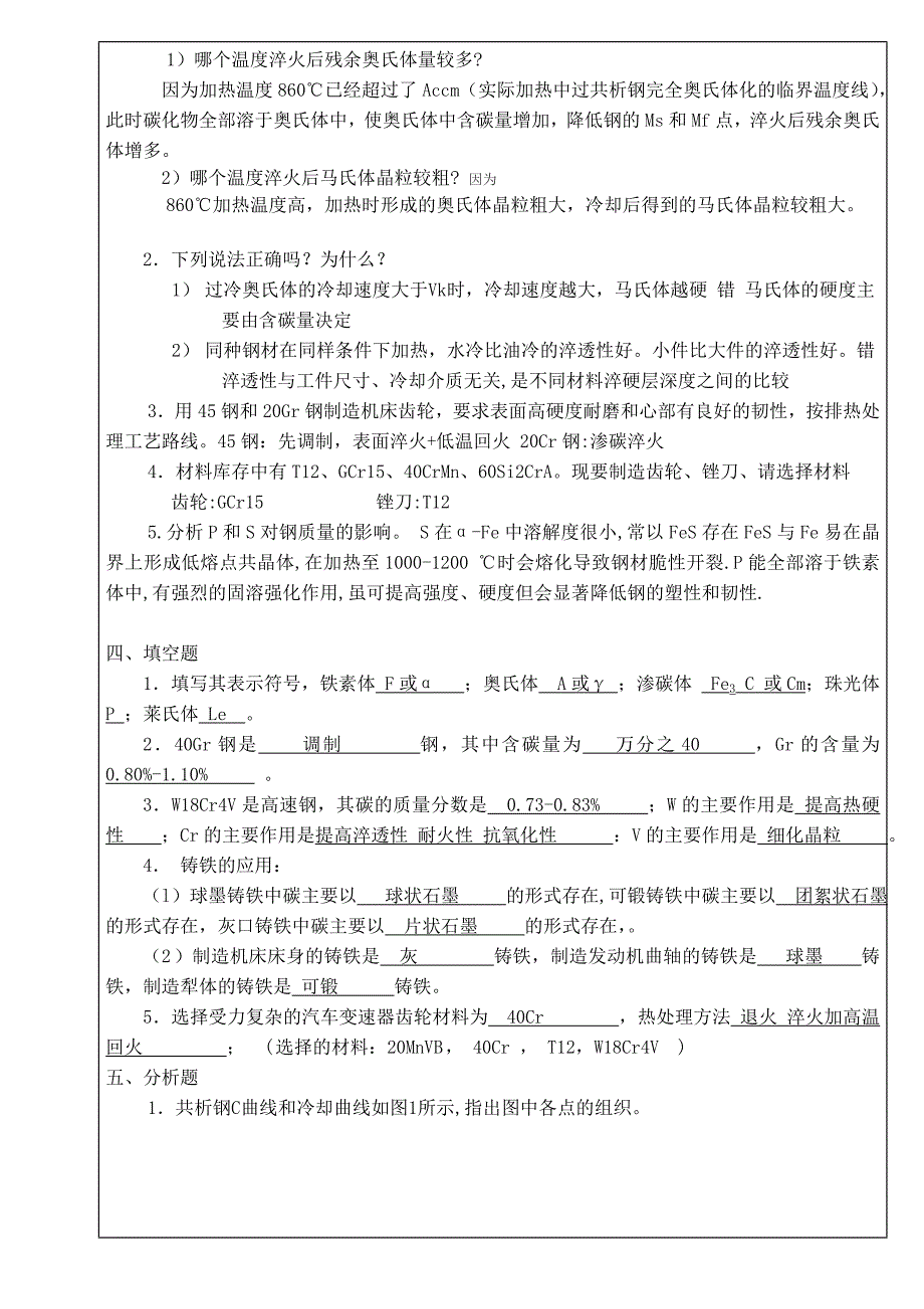 机械工程材料样题(答案)_第2页